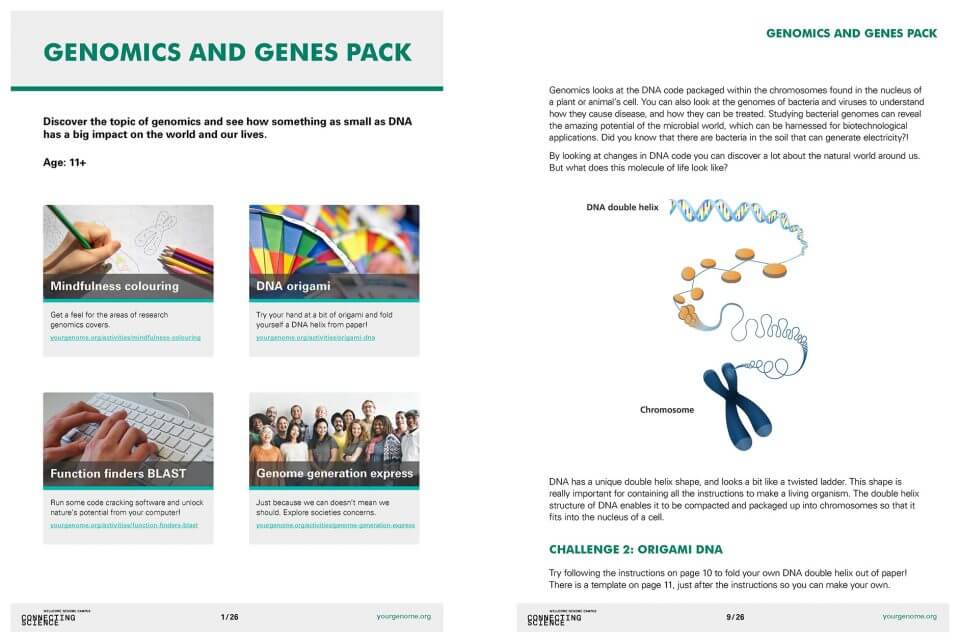 Extracts 1 from the Genomics and Genes home learning pack